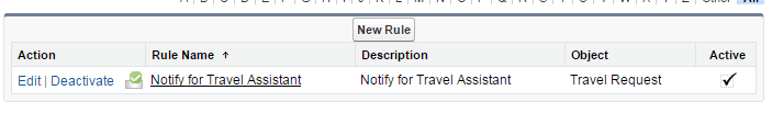 notify-Workflow-rule